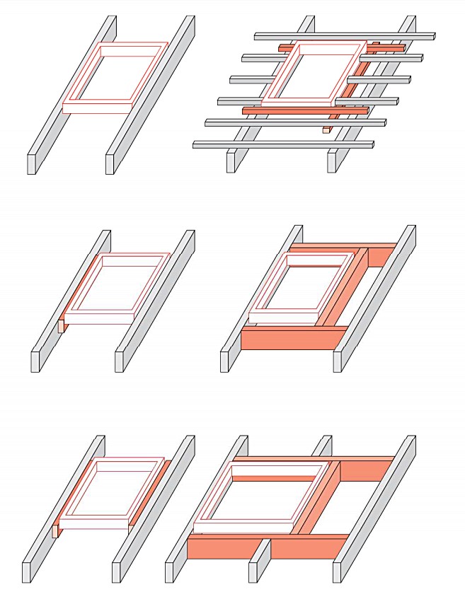 Anpassung von Sparren zwecks Dachfensters Einbau