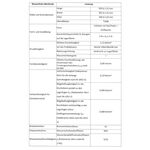 Porenbeton, Gasbeton Planstein SOLBET PP2-035 nach DIN V 4108-4