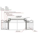 Skyfens Supro Flashing P for flat coverings