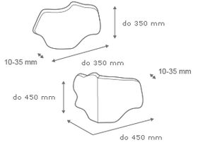 JURA 1, Innen und außen Dekorationsstein