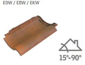 Flashing VELUX EKW | 2 windows side by side | For profiled roofing material up to 120mm | A=10-16cm