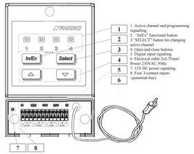 FAKRO adaptation module ZWMA