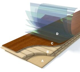 Parkett Eiche Sunny Molti
