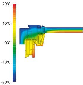 Eindeckrahmen EHV-AT THERMO - ergenzende Wärmedämmung für Dachfenster