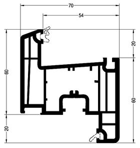 REHAU Global AD | PVC windows and sliding doors